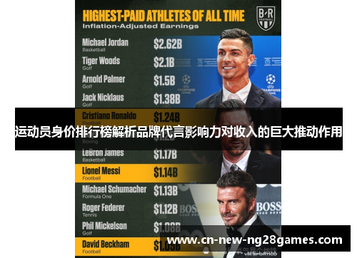 运动员身价排行榜解析品牌代言影响力对收入的巨大推动作用