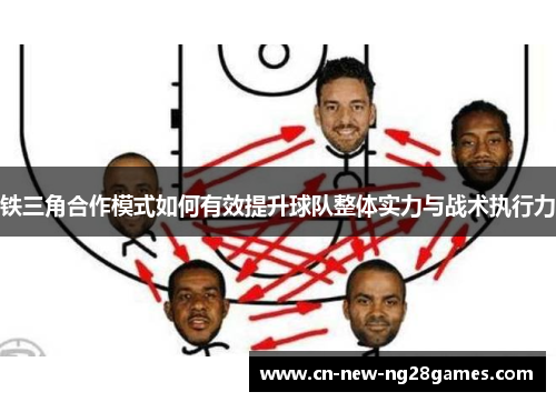 铁三角合作模式如何有效提升球队整体实力与战术执行力