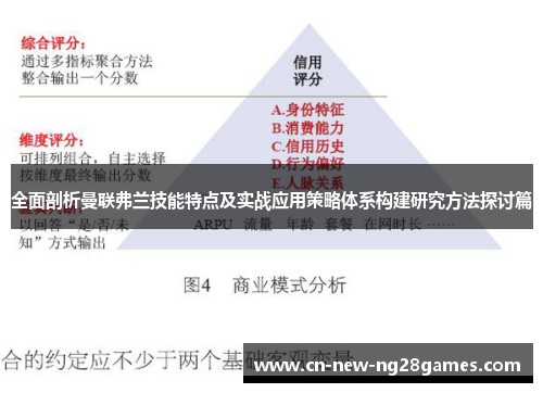 全面剖析曼联弗兰技能特点及实战应用策略体系构建研究方法探讨篇