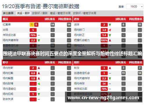 围绕法甲联赛决赛时间五要点的深度全景解析与前瞻性综述标题汇编 围绕法甲联赛决赛时间五要点的深度全景解析与前瞻性综述标题汇编