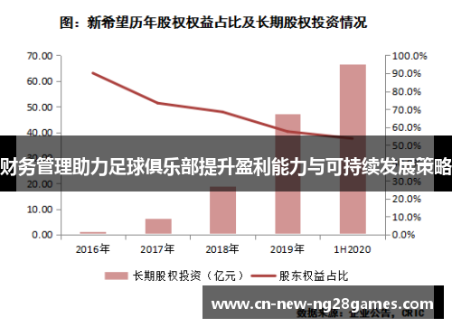 财务管理助力足球俱乐部提升盈利能力与可持续发展策略