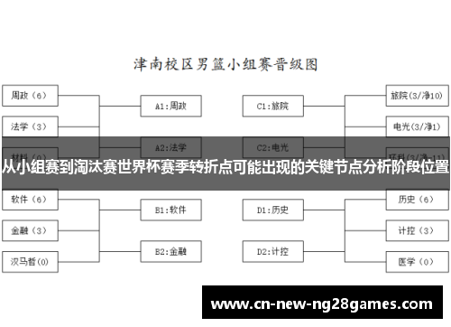 从小组赛到淘汰赛世界杯赛季转折点可能出现的关键节点分析阶段位置