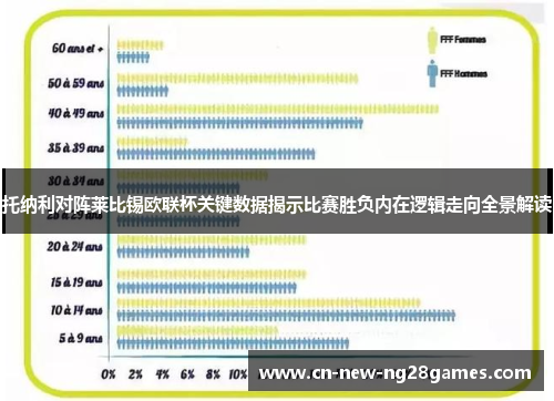 托纳利对阵莱比锡欧联杯关键数据揭示比赛胜负内在逻辑走向全景解读