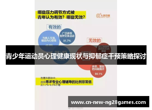 青少年运动员心理健康现状与抑郁症干预策略探讨 青少年运动员心理健康现状与抑郁症干预策略探讨