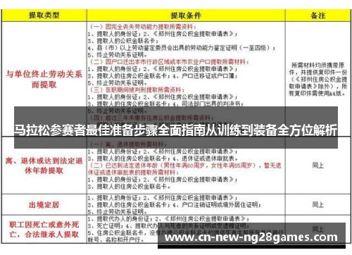 马拉松参赛者最佳准备步骤全面指南从训练到装备全方位解析